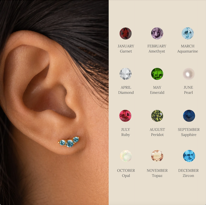 Birthstone Stud Earrings